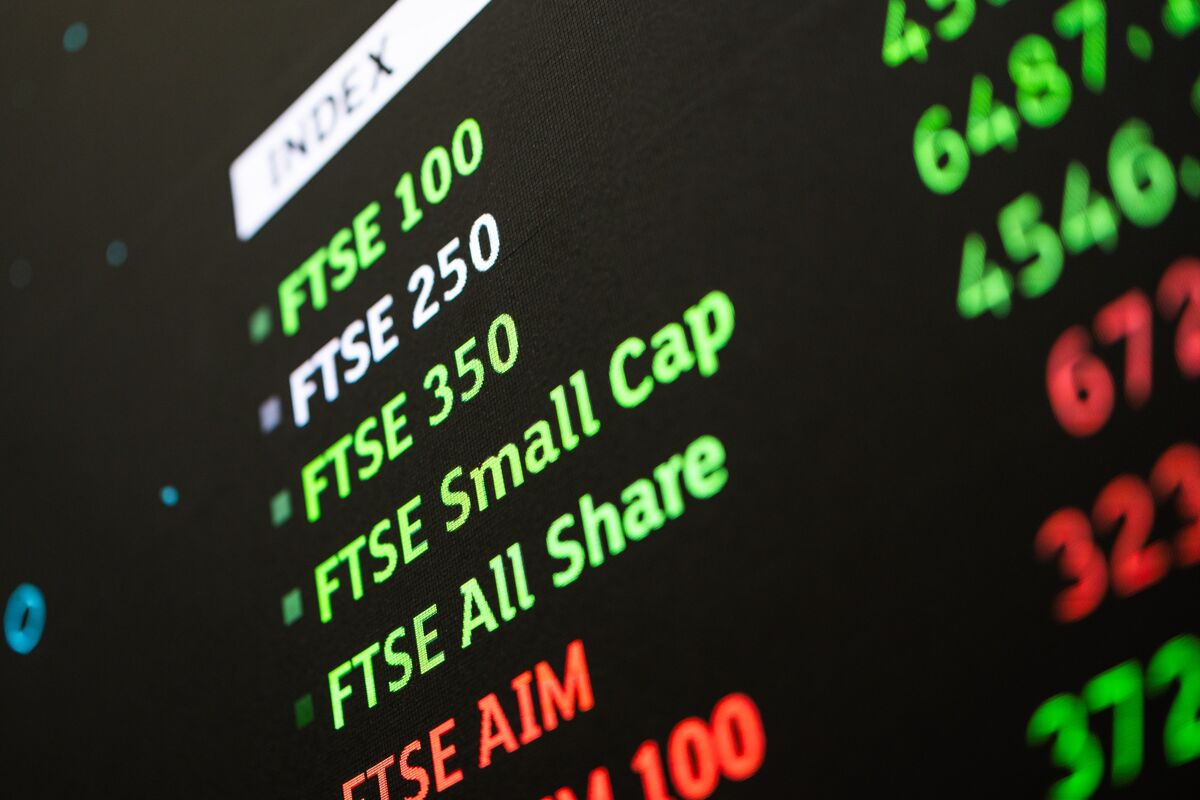 Global Markets Find a Degree of Relief as Bitcoin Snaps Rout