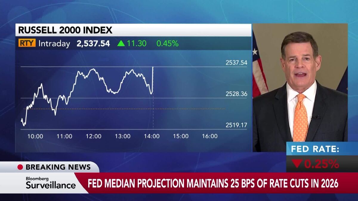 ⚫️ BLOOMBERG: La Federal Reserve abbassa i tassi per la terza volta di fila, ma prevede solo un ulteriore taglio nel 2026