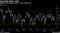 Oversold Stoxx 600