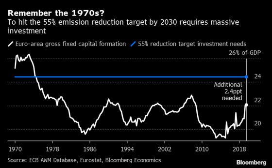 Big Economic Reads: Central Banks Hold Rates, Remember Volcker