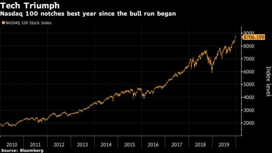 Nasdaq Caps a $7 Trillion Decade With Its Best Rally In 10 Years