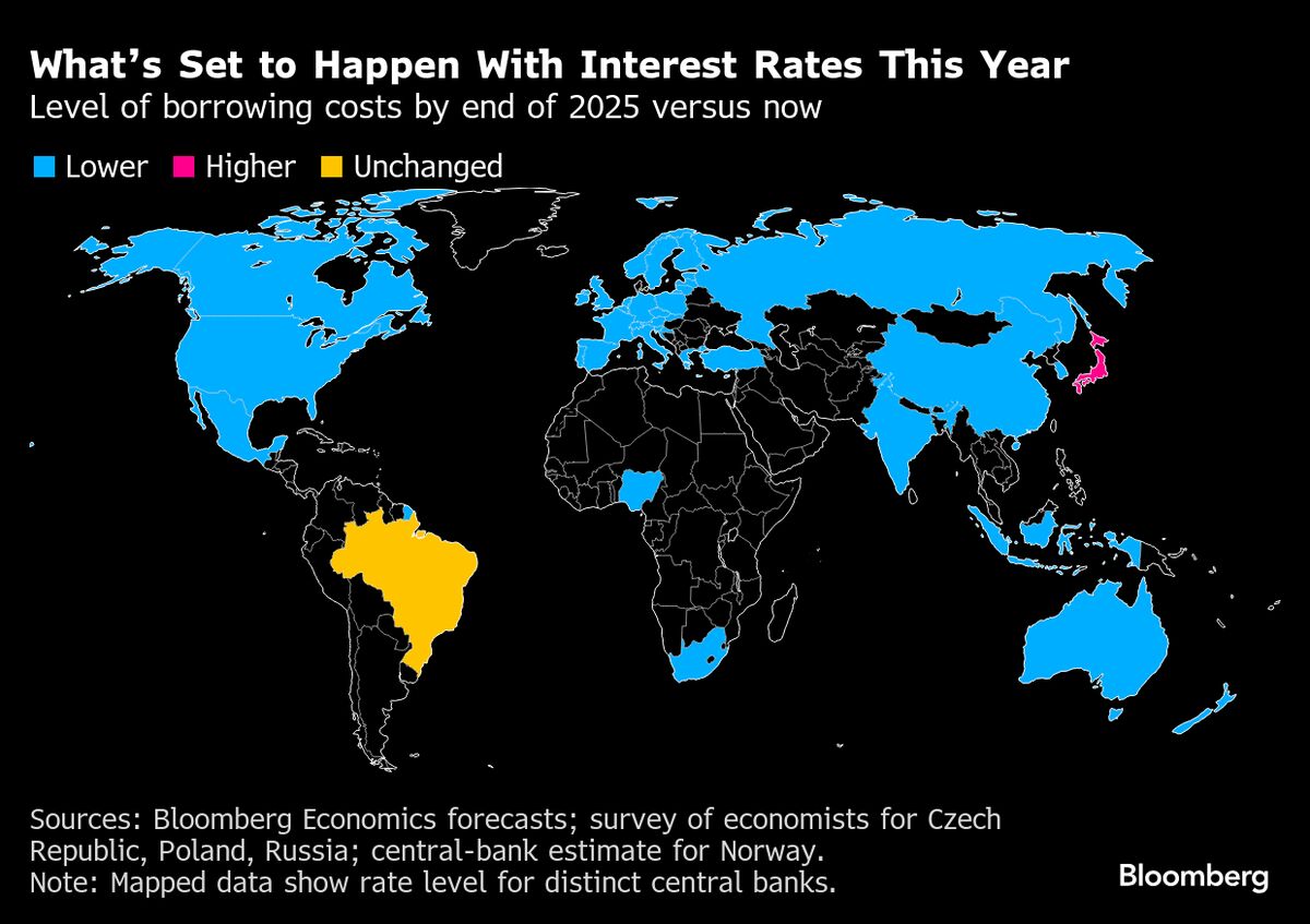 ⚫️ BLOOMBERG: Diminuzione dell'inflazione di base in Australia: possibile allentamento della politica monetaria ad agosto