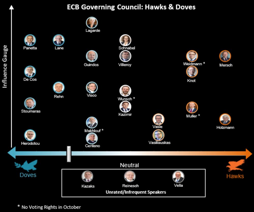 ｅｃｂ 外出制限で追加緩和直ちに必要か 12月行動の強いシグナル期待 Bloomberg