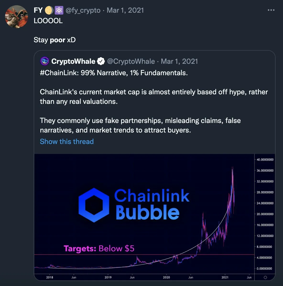 Crypto Is the New Dot-Com Bust. Could It Also Be the New Crisis? - Bloomberg