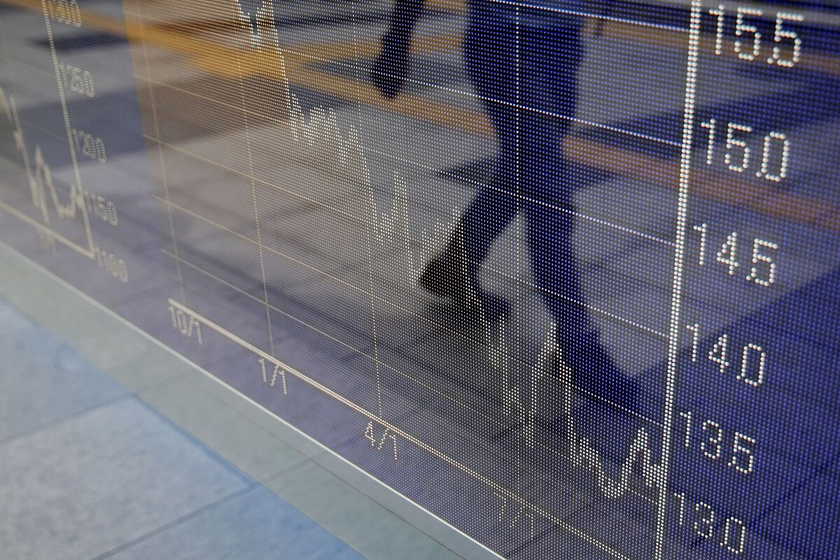 Quant Funds That Chase Trends Are This Year's Biggest Losers Bloomberg