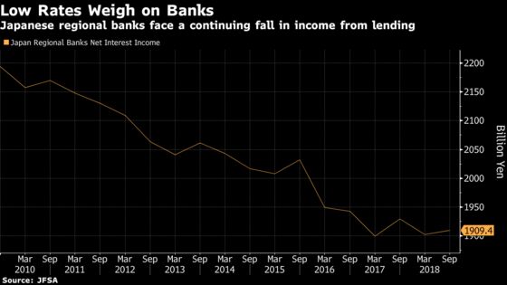 Yen Is Tamed So BOJ Can Drop Inflation Goal, Business Lobby Says