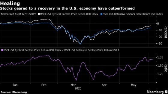 With Little to Like in Bonds, JPMorgan Asset Says It Favors Cash