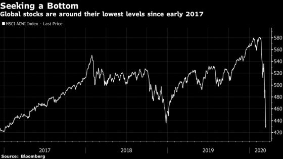 ‘This Is All Coming to a Head’: Investors React to Market Chaos