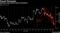 Sterling drops before Brexit showdown