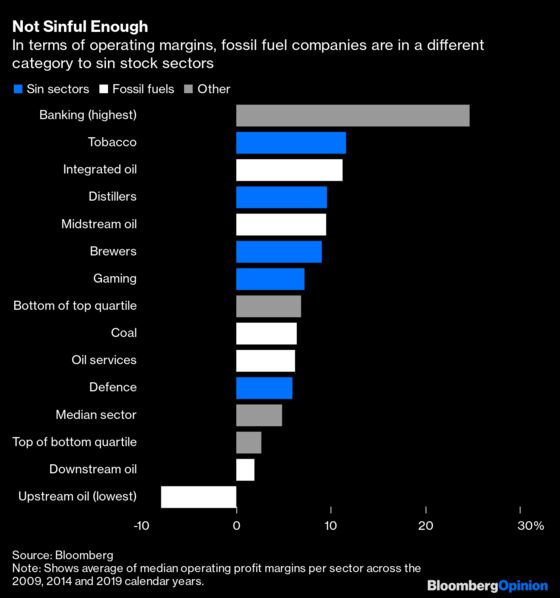 Why Dirty Stocks May Not Be Sin Stocks