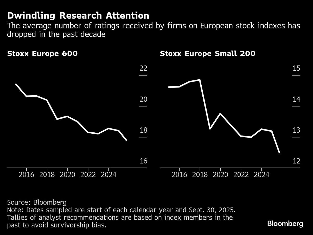 MiFID U-Turn Sets Up Game of Chicken Over Charging for Research