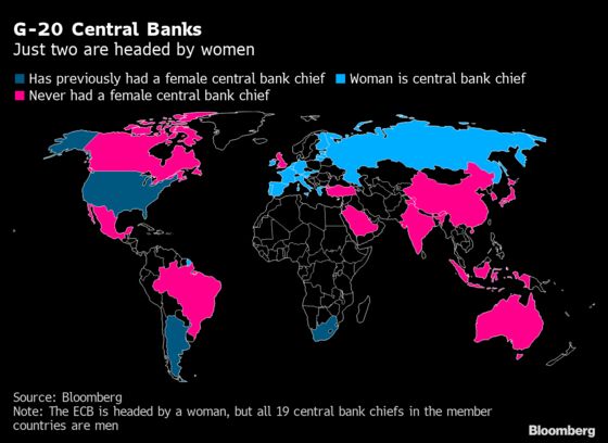 More Bastions of Economic Power Are Escaping Sole Grasp of Men