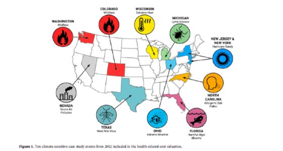 Sandy, Other 2012 Events Cost Health Care $10 Billion, NRDC Says