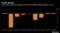 Profit Streak