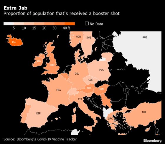 Europe Sees Early Signs Latest Virus Surge Is Leveling Off