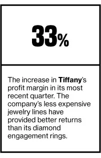 Company News: Gazprom, Credit Suisse, GoPro, General Motors, Dick's Sporting Goods