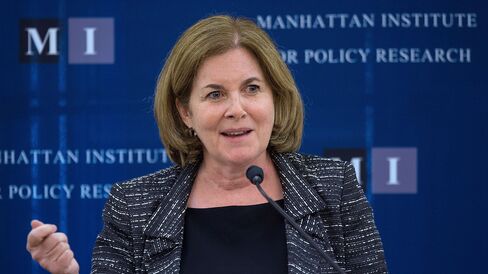 Esther George