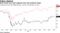 Bank stocks have been laggards since the pandemic began