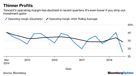 Tencent Faces New Rivals Just as It Starts to Get Anti-Social