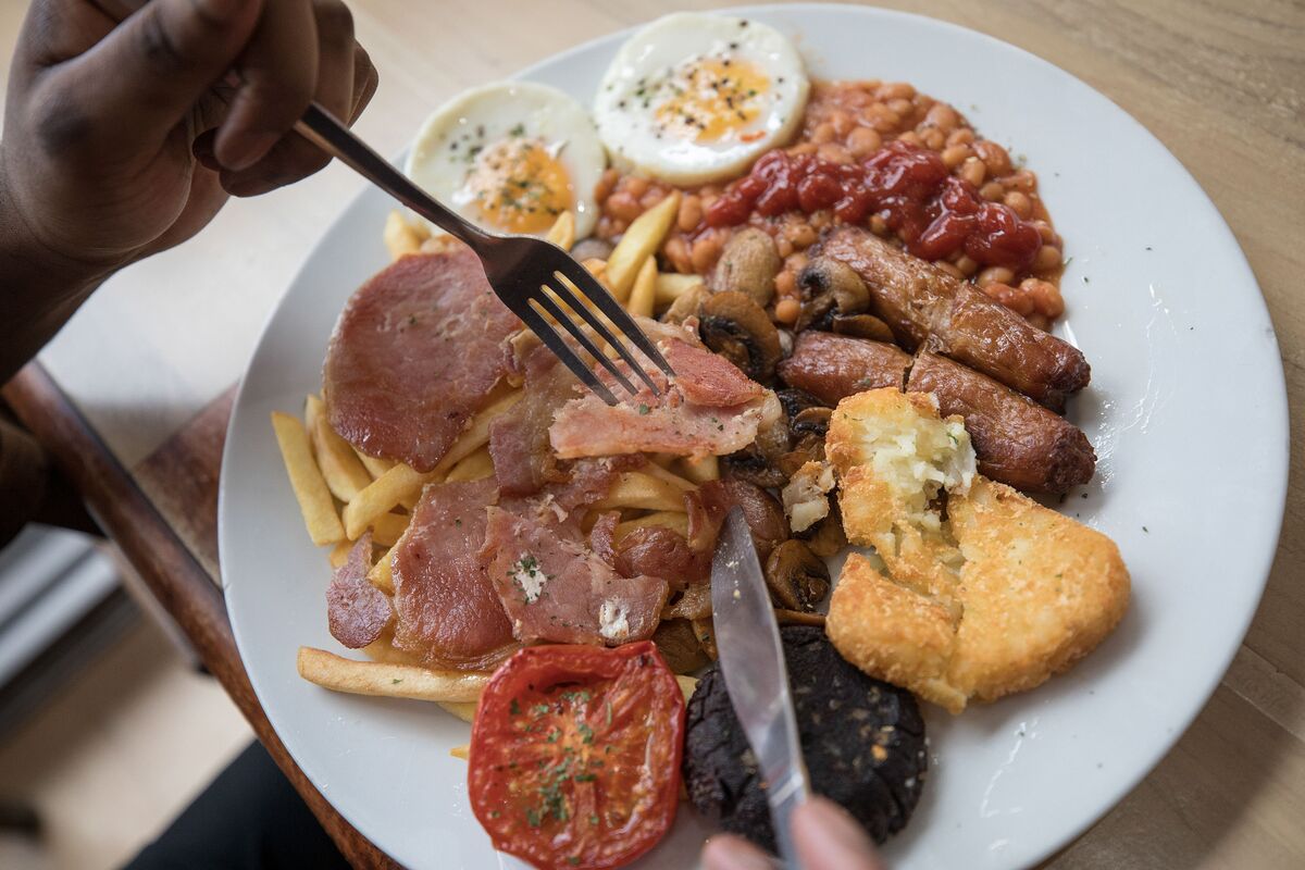 What The Breakfast Index Told Us About Rampant UK Food Inflation ...