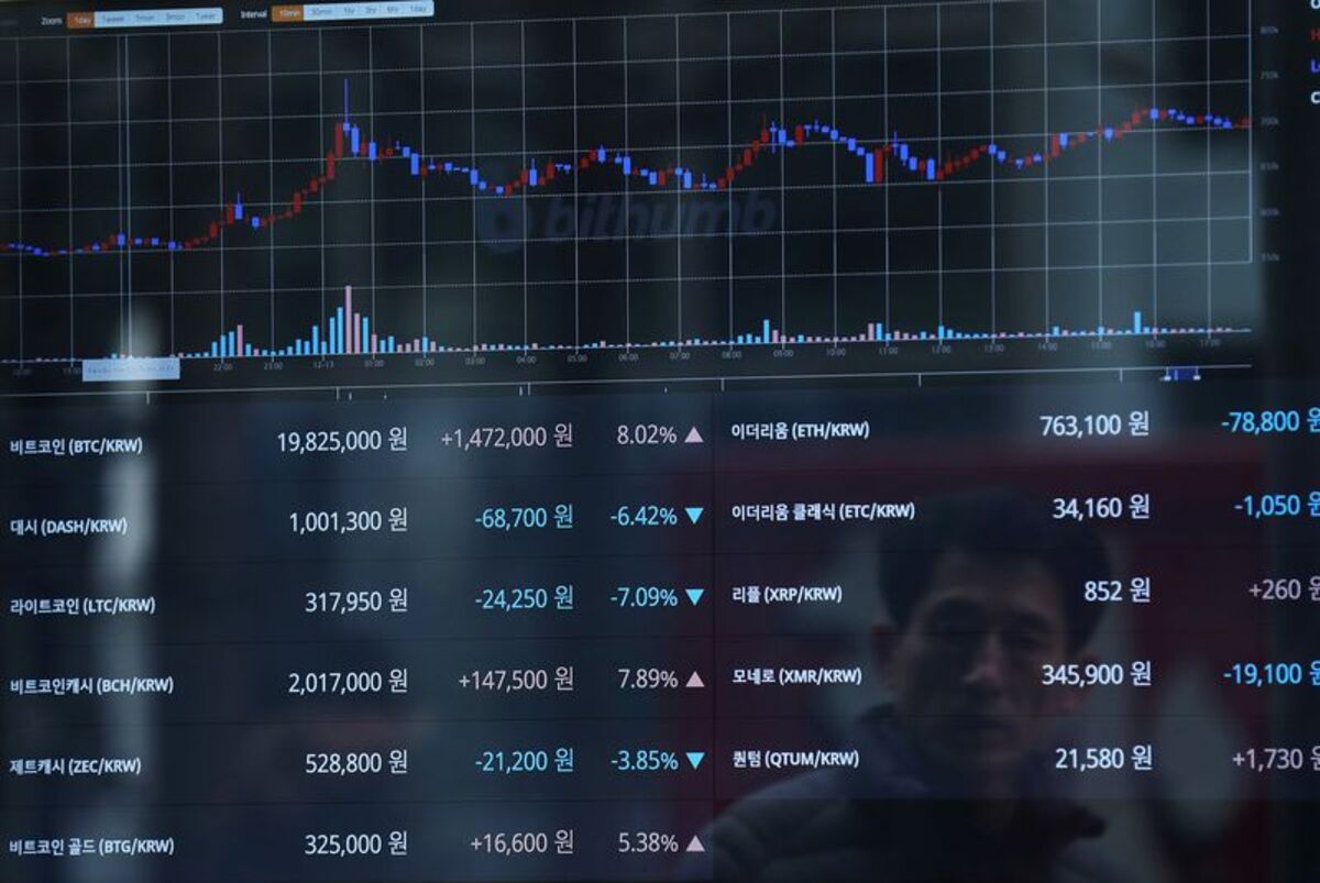 ビットコインが再び１万5000ドル割れ－Ｘマス後の戻り相場息切れか - Bloomberg