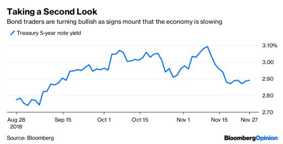 Stocks Deliver Big Victory by Doing Nothing