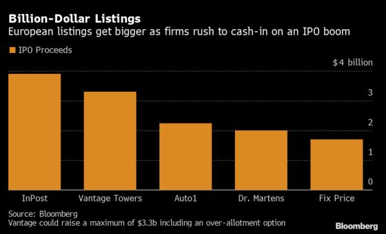 Vodafone Seeks $2.4 Billion From Vantage Towers IPO