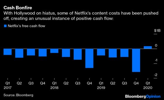 Streaming Services Face an Economic Reckoning After Covid-19