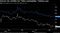 USSN012 Curncy (USD SWPT NORM AT 2016-10-14 10-20-25
