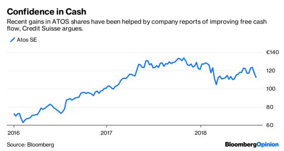 Credit Suisse Analyst Strikes a Blow for the Sell Side