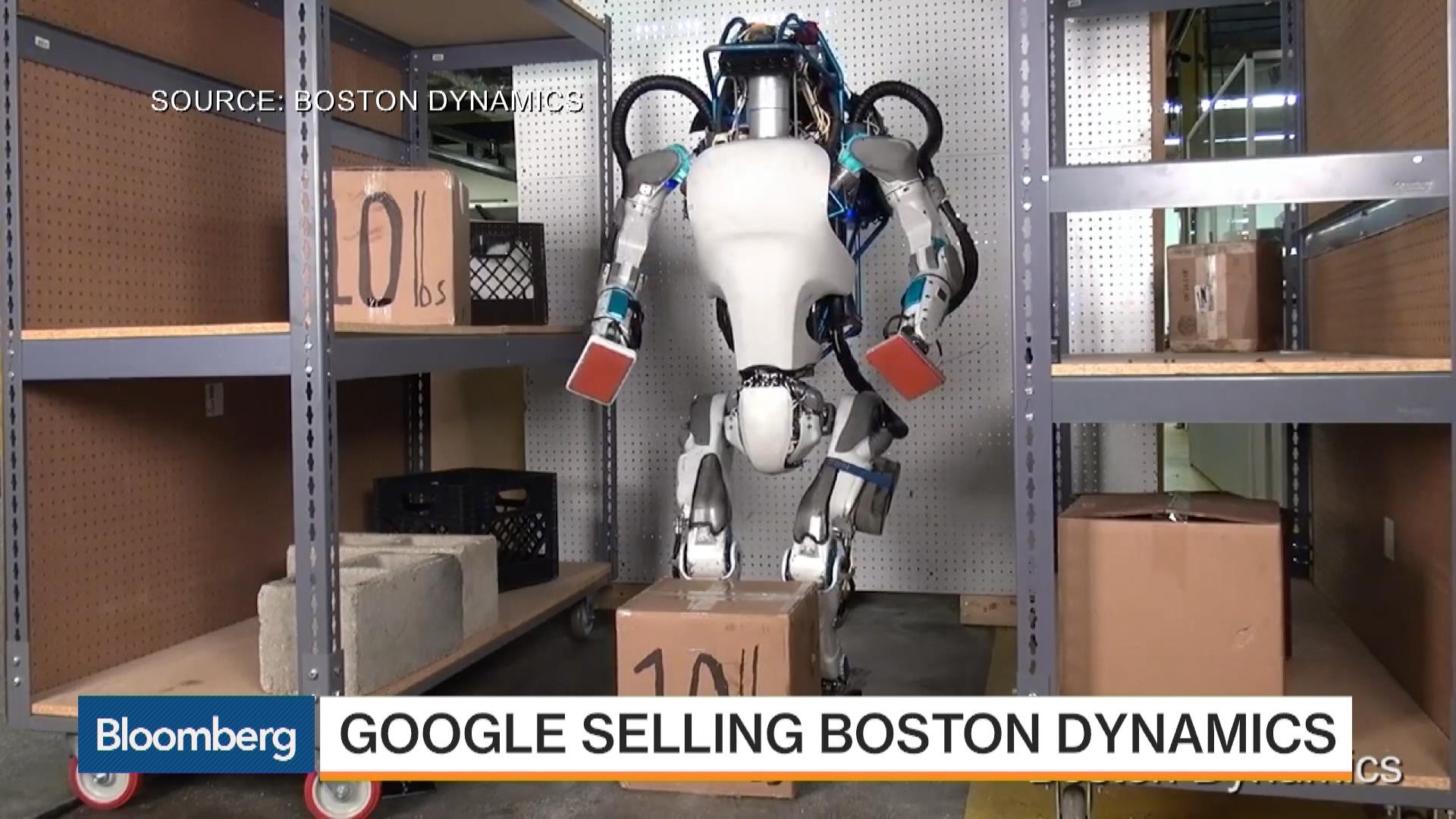 Google Puts Boston Dynamics Up For Sale In Robotics Retreat