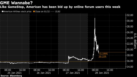 American Air Surges After Reddit Chatter on Squeezing Shorts