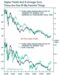 relates to Contrarians Risk Meeting Their Waterloo in European Stocks