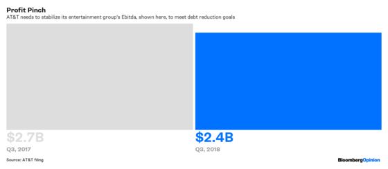 AT&T's Dealmaking Ways Aren't Paying Off Yet