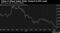 China H-Share Index Sinks Toward 8,000 Level