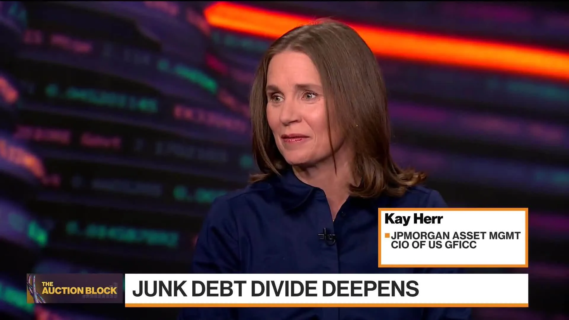 Kay Herr Watch High-Yield Issuance Concentrated: JPMorgan's Herr - Bloomberg