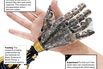 Artificial Skin Can Feel Pressure and Heat