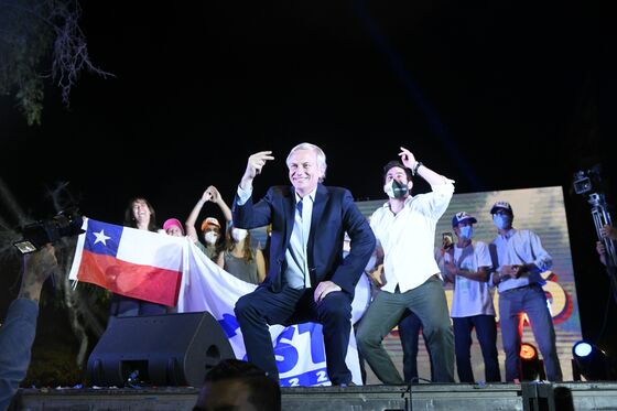 Right-Wing Resurgence in Chile Vote Fuels World-Beating Rally