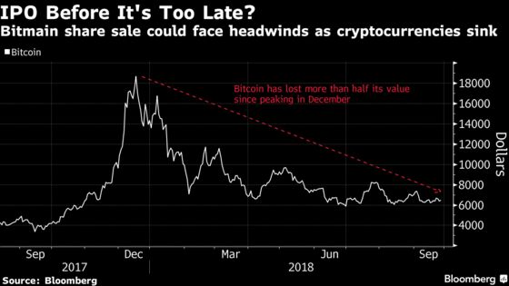 The World's Biggest Crypto Company Just Opened the Books for Its IPO