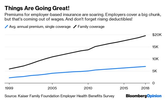 These Are the Health-Care Questions That Matter Most