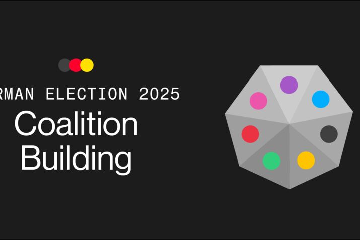 Germany’s Splintered Politics Complicates Coalition Building