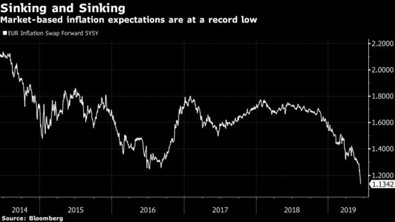 ECB’s Midsummer Blues Haunt Last Hilltop Gathering of Draghi Era