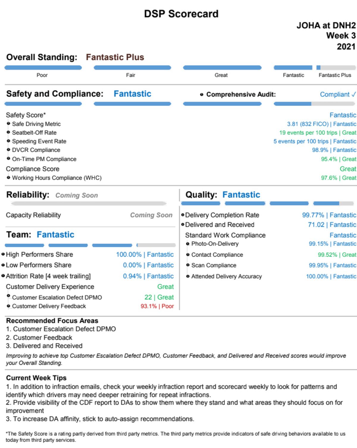 Amazon Undeliverable In 2022 (Meaning, Refund + More)