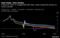 Debt Risks, Data Doubts