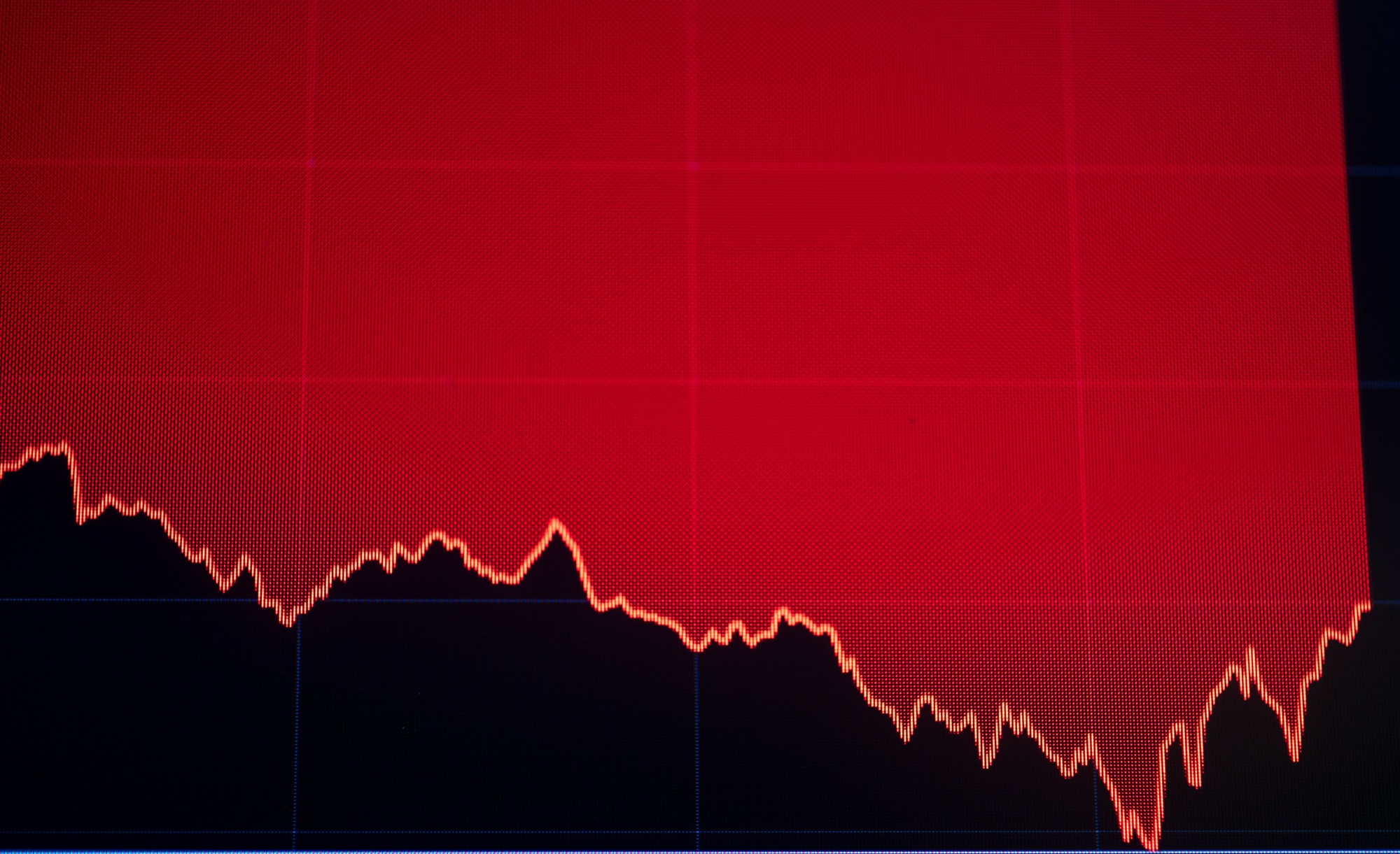 Buy the Dip? How About ‘Let's Wait and See'? - Bloomberg