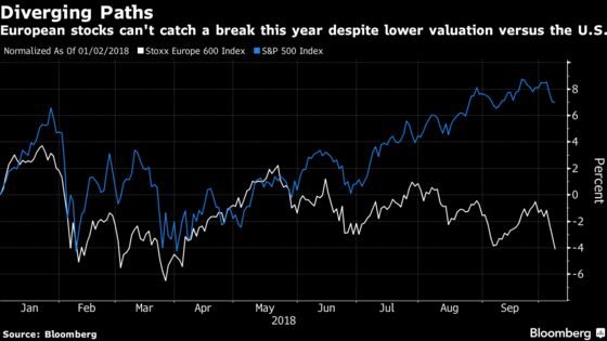 HSBC Expects U.S. to Make European Stocks Appeal Again in 2019