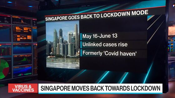 Hong Kong-Singapore Travel Bubble in Doubt, Sinking Shares