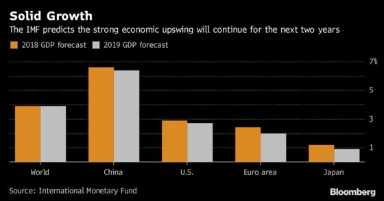 Finance Chiefs Face Fresh Crisis Worries Amid Italy Turmoil