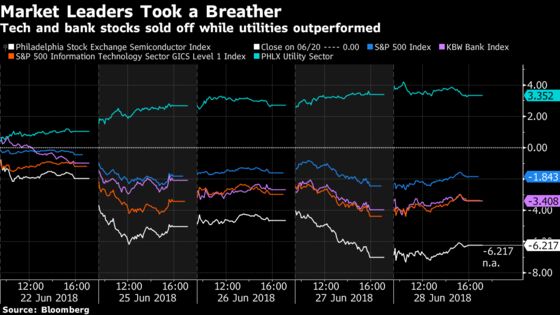 Pulling Billions Out of Equities Is the New Thing: Taking Stock