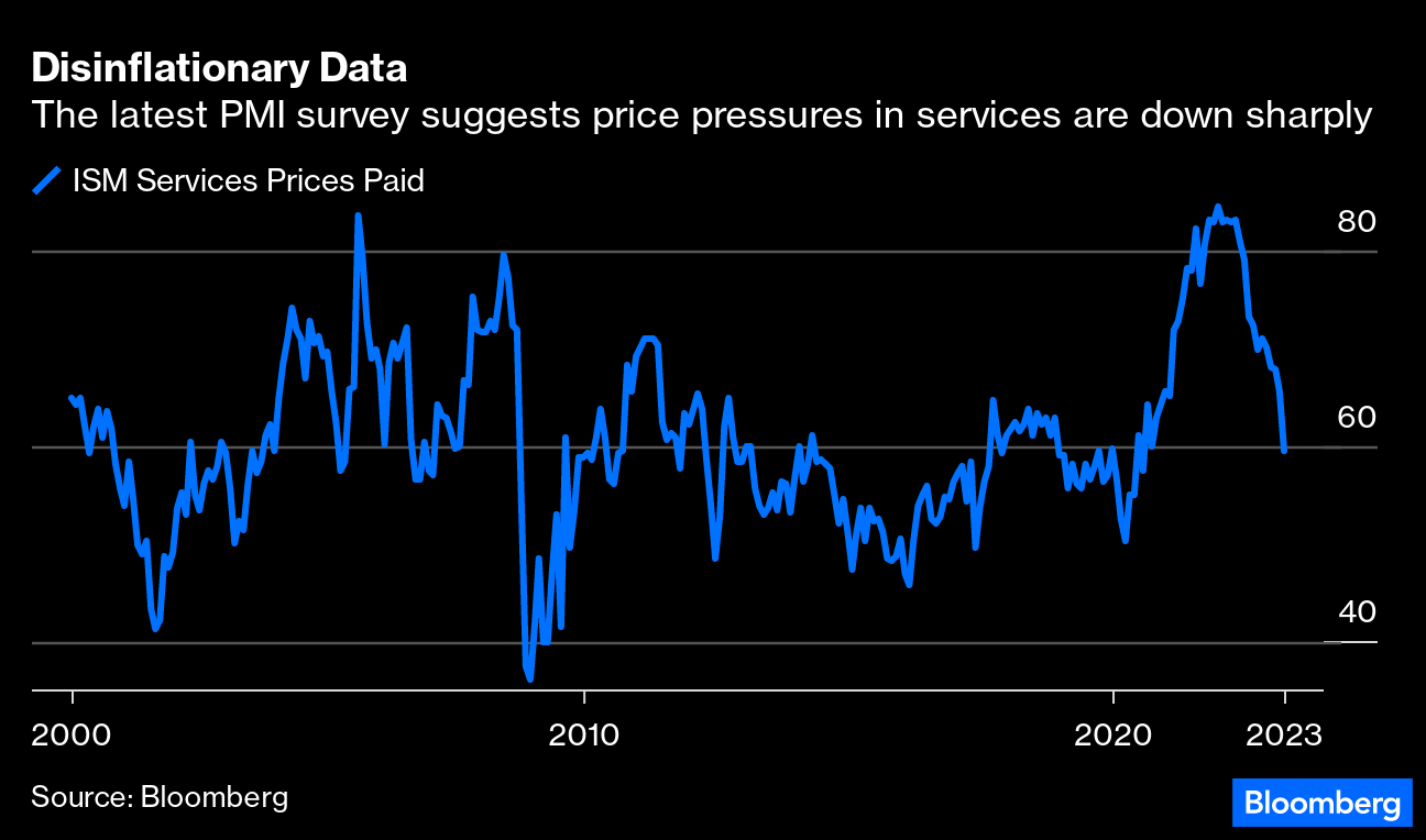 P&G Becomes Improbable Supporter of Ingredient Disclosure Rule - Bloomberg